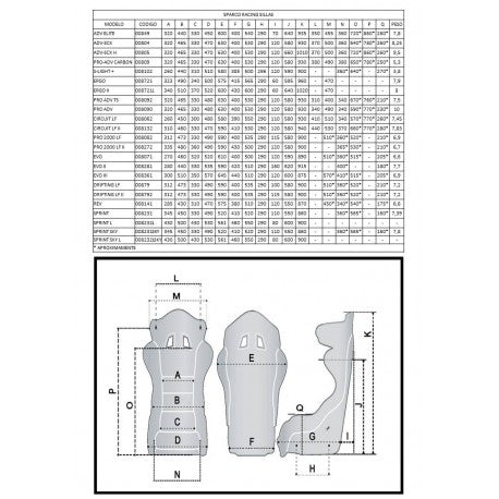 asiento sparco adv scx negro carbono carbon