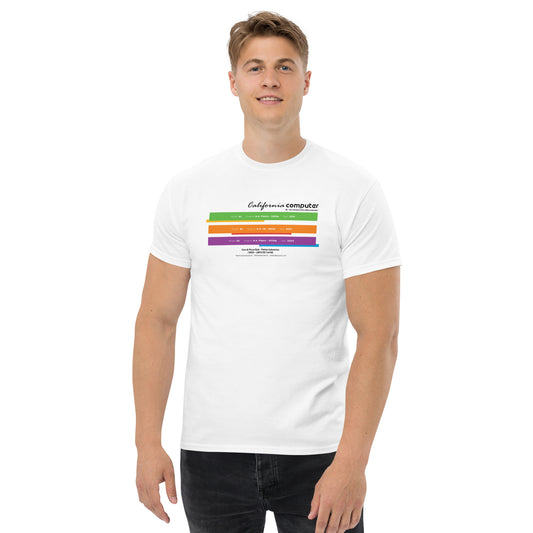 Camiseta unisex Rainbow Porsche 955, 911 "Cars&Pizza Edition 1" Exclusive series solo 50 unidades.