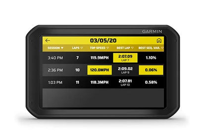 Garmin Catalyst™, a device to optimize driving performance.