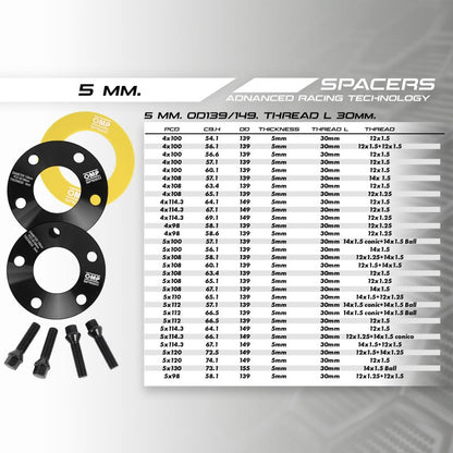 SET SPACERS OMP 5MM 4X100 54.1 M12X1.5 