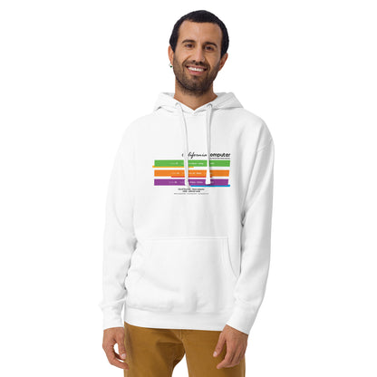 Rainbow "Cars&Pizza Edition 1" unisex hooded sweatshirt Exclusive series only 50 units.